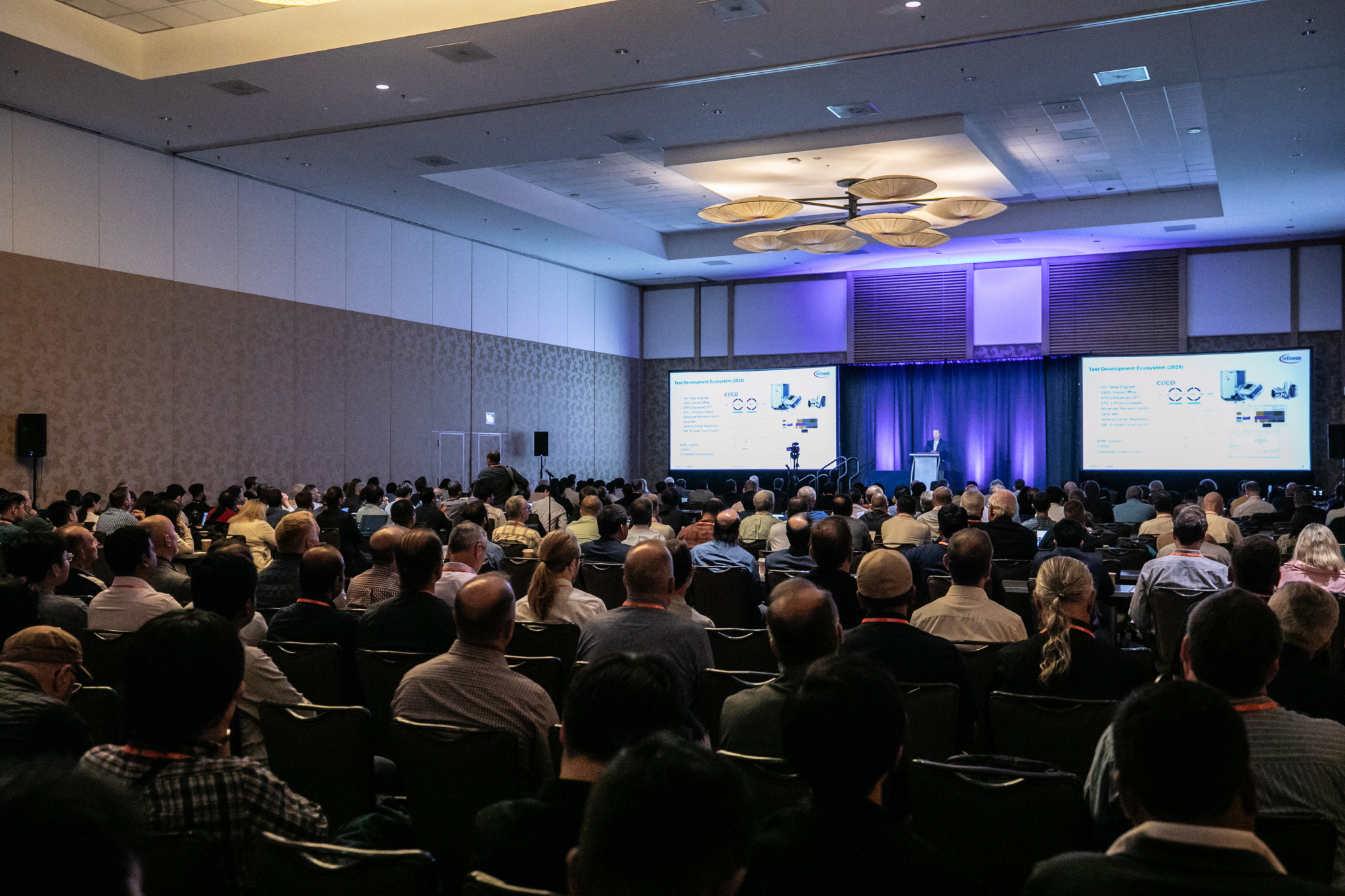 INTERNATIONAL TEST CONFERENCE - International Test Conference